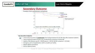 EARLY-AF Trial Juan Górriz Magaña
Fuente: Dr. Jason G. Andrade Presentación. AHA 2020 .