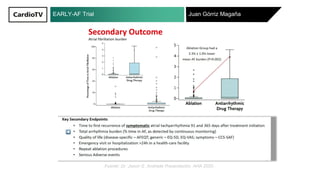 EARLY-AF Trial Juan Górriz Magaña
Fuente: Dr. Jason G. Andrade Presentación. AHA 2020 .
