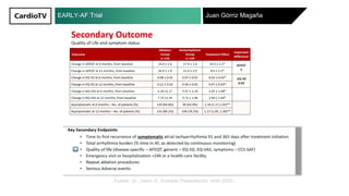 EARLY-AF Trial Juan Górriz Magaña
Fuente: Dr. Jason G. Andrade Presentación. AHA 2020 .