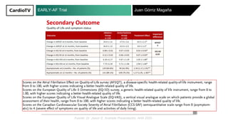 EARLY-AF Trial Juan Górriz Magaña
Fuente: Dr. Jason G. Andrade Presentación. AHA 2020 .