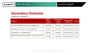 EARLY-AF Trial Juan Górriz Magaña
Fuente: Dr. Jason G. Andrade Presentación. AHA 2020 .