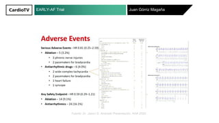 EARLY-AF Trial Juan Górriz Magaña
Fuente: Dr. Jason G. Andrade Presentación. AHA 2020 .