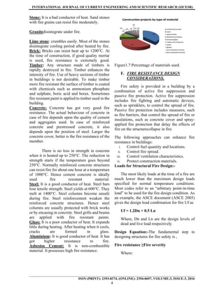 FIRE RESISTANCE STRUCTURES