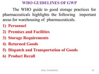 The WHO guide to good storage practices for
pharmaceuticals highlights the following important
areas for warehousing of pharmaceuticals.
1) Personnel
2) Premises and Facilities
3) Storage Requirements
4) Returned Goods
5) Dispatch and Transportation of Goods
6) Product Recall
WHO GUIDELINES OF GWP
10
MALI SUNAYANA
 