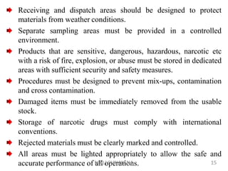 Receiving and dispatch areas should be designed to protect
materials from weather conditions.
Separate sampling areas must be provided in a controlled
environment.
Products that are sensitive, dangerous, hazardous, narcotic etc
with a risk of fire, explosion, or abuse must be stored in dedicated
areas with sufficient security and safety measures.
Procedures must be designed to prevent mix-ups, contamination
and cross contamination.
Damaged items must be immediately removed from the usable
stock.
Storage of narcotic drugs must comply with international
conventions.
Rejected materials must be clearly marked and controlled.
All areas must be lighted appropriately to allow the safe and
accurate performance of all operations. 15
MALI SUNAYANA
 