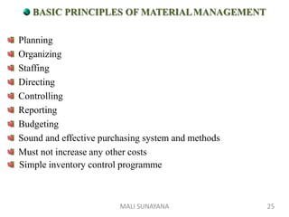 BASIC PRINCIPLES OF MATERIALMANAGEMENT
Planning
Organizing
Staffing
Directing
Controlling
Reporting
Budgeting
Sound and effective purchasing system and methods
Must not increase any other costs
Simple inventory control programme
25
MALI SUNAYANA
 