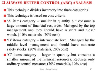  ALWAYS BETTER CONTROL (ABC) ANALYSIS
This technique divides inventory into three categories
This technique is based on cost criteria
‘A’ items category – smaller in quantity but consume a
large amount of financial resources. Managed by the top
management and they should have a strict and closer
watch. ( 10% materials , 70% cost)
‘B’ items category – intermediate level. Managed by the
middle level management and should have moderate
safety stocks. (20% materials, 20% cost)
‘C’ items category – larger in quantity but consume a
smaller amount of the financial resources. Requires only
ordinary control measures (70% materials, 10% cost)
30
MALI SUNAYANA
 