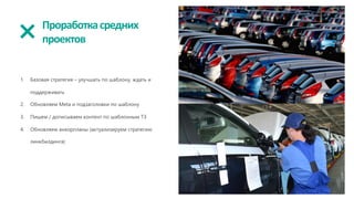 Проработкасредних
проектов
1. Базовая стратегия – улучшать по шаблону, ждать и
поддерживать
2. Обновляем Meta и подзаголовки по шаблону
3. Пишем / дописываем контент по шаблонным ТЗ
4. Обновляем анкорпланы (актуализируем стратегию
линкбилдинга)
 