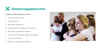Базоваяподдержкасетки
Стандартные бизнес процессы на 3 мес.
§ составление контент плана
§ заливка контента
§ обновление анкорпланов
§ актуализация плана набора ссылочной массы
§ SEO аудиты, исправление ошибок
§ сonversion rate optimization, работа с партнерками
§ запуск новых проектов
§ работа со стагнирующими проектами
 