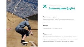 Этапысоздания(грубо)
SEO Skateboard Community
Подготовительные работы
Собираем базу контента, шаблоны, настраиваем полуавтоматическое
создание сетки
Выкатка
Нажимаем кнопку и получаем 100 сайтов
Продвижение
У каждого свои подходы в продвижении, для продвижения сетки не очень
подходят процессы продвижения больших продуктов и прочего. Их так же
нужно автоматизировать и не боятся что сайт попадет под фильтры.
 