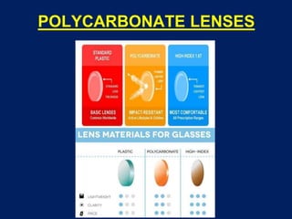 POLYCARBONATE LENSES
 