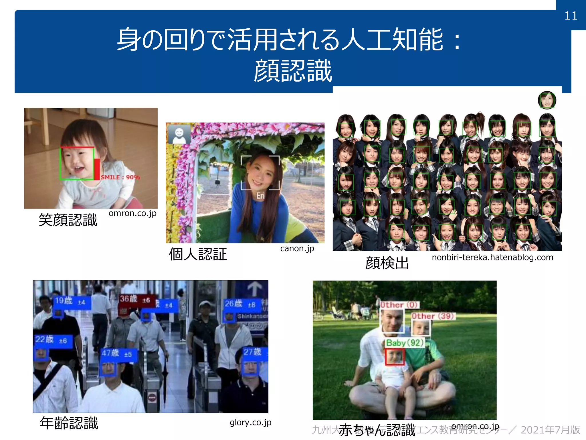 11
身の回りで活用される人工知能：
顔認識
九州大学 数理・データサイエンス教育研究センター／ 2021年7月版
笑顔認識
glory.co.jp
年齢認識 赤ちゃん認識 omron.co.jp
omron.co.jp
個人認証
canon.jp
顔検出
nonbiri-tereka.hatenablog.com
 