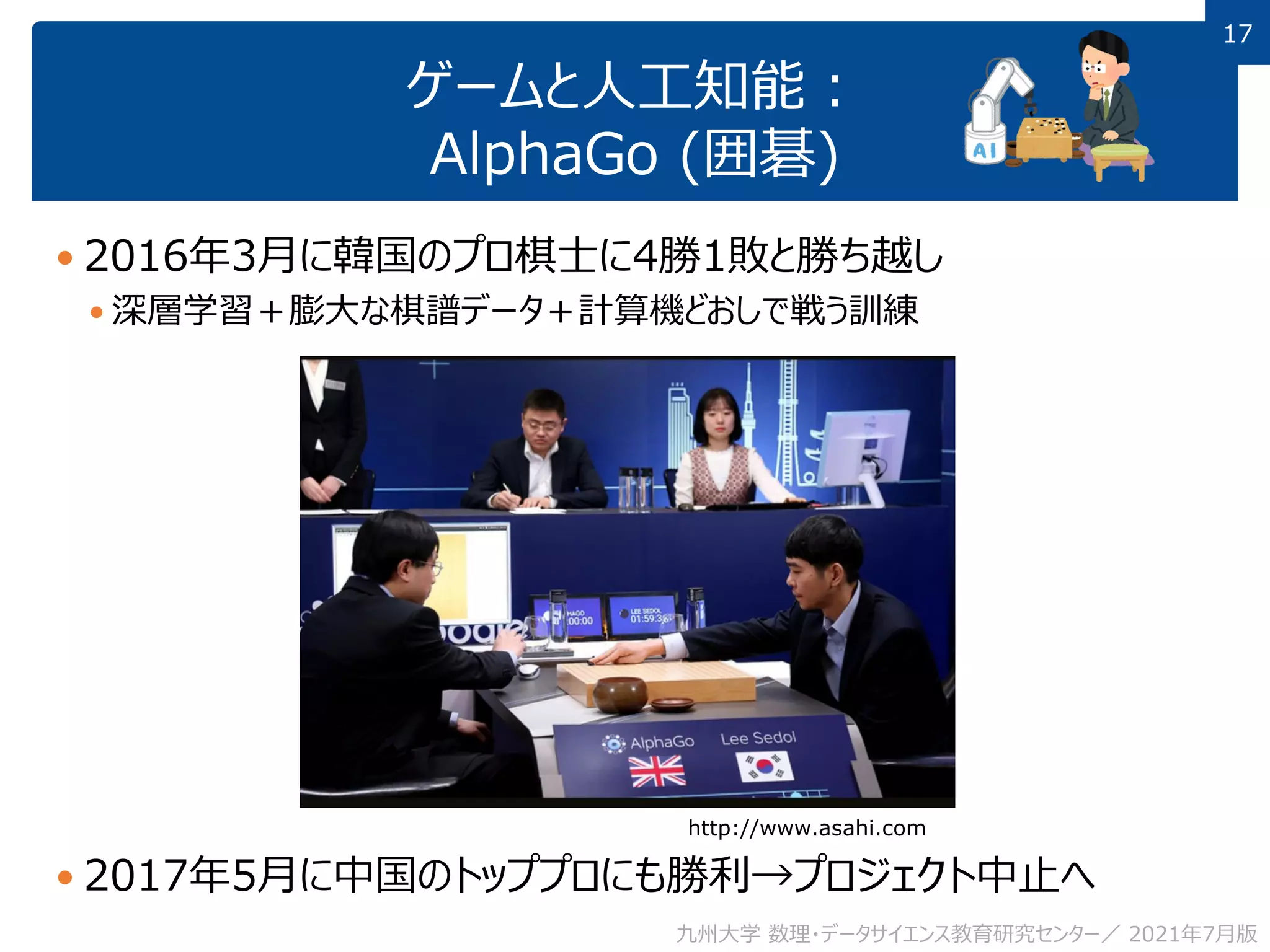 17
17
ゲームと人工知能：
AlphaGo (囲碁)
 2016年3月に韓国のプロ棋士に4勝1敗と勝ち越し
 深層学習＋膨大な棋譜データ＋計算機どおしで戦う訓練
 2017年5月に中国のトッププロにも勝利→プロジェクト中止へ
九州大学 数理・データサイエンス教育研究センター／ 2021年7月版
http://www.asahi.com
 