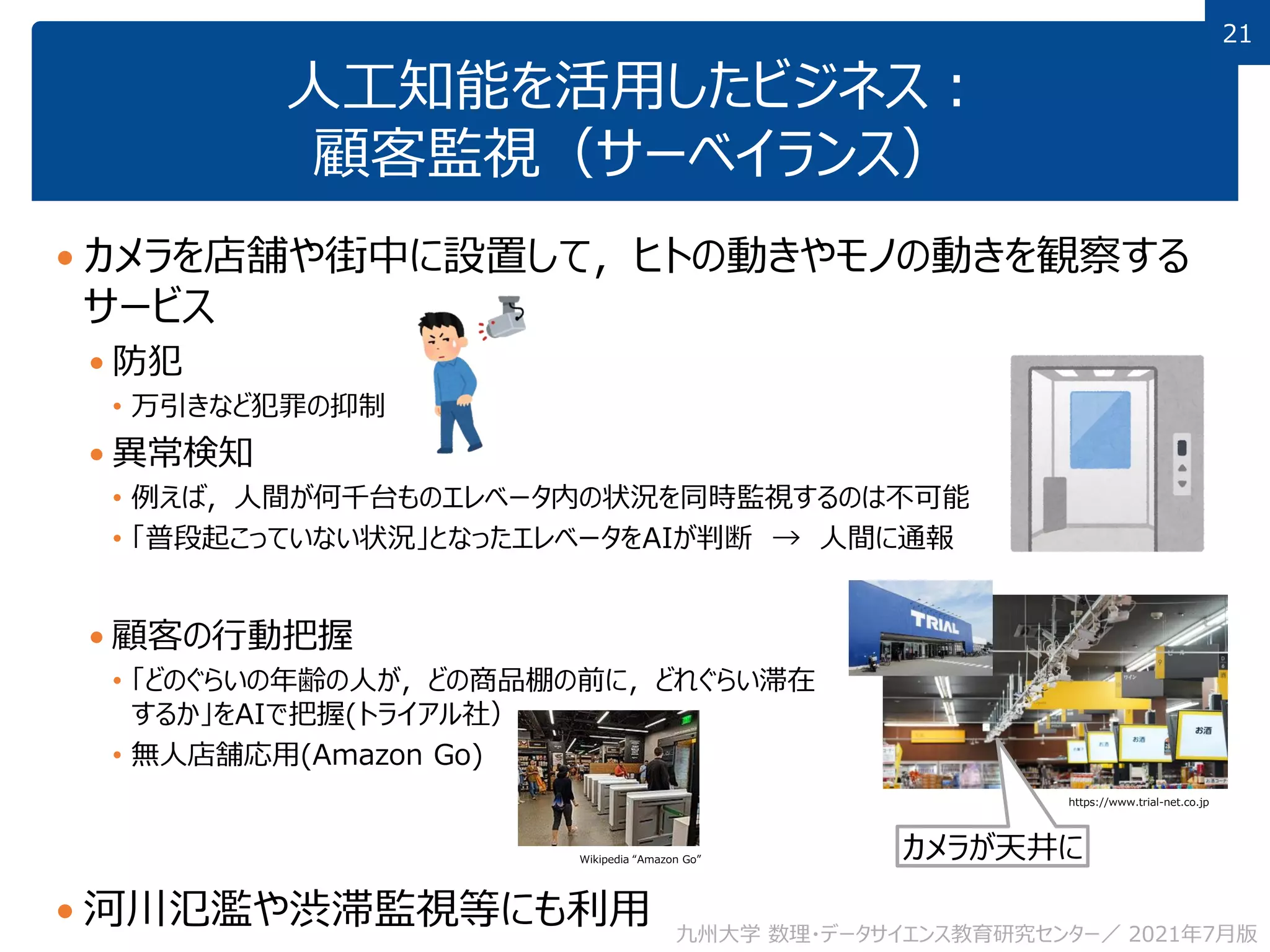 21
21
人工知能を活用したビジネス：
顧客監視（サーベイランス）
 カメラを店舗や街中に設置して，ヒトの動きやモノの動きを観察する
サービス
 防犯
• 万引きなど犯罪の抑制
 異常検知
• 例えば，人間が何千台ものエレベータ内の状況を同時監視するのは不可能
• 「普段起こっていない状況」となったエレベータをAIが判断 → 人間に通報
 顧客の行動把握
• 「どのぐらいの年齢の人が，どの商品棚の前に，どれぐらい滞在
するか」をAIで把握(トライアル社）
• 無人店舗応用(Amazon Go)
 河川氾濫や渋滞監視等にも利用 九州大学 数理・データサイエンス教育研究センター／ 2021年7月版
カメラが天井に
Wikipedia “Amazon Go”
https://www.trial-net.co.jp
 