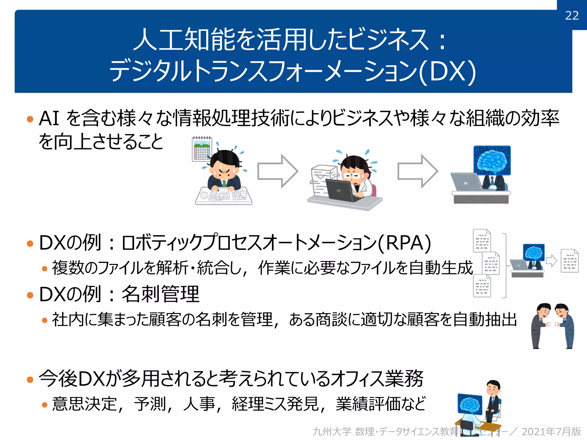 22
22
人工知能を活用したビジネス：
デジタルトランスフォーメーション(DX)
 AI を含む様々な情報処理技術によりビジネスや様々な組織の効率
を向上させること
 DXの例：ロボティックプロセスオートメーション(RPA)
 複数のファイルを解析・統合し，作業に必要なファイルを自動生成
 DXの例：名刺管理
 社内に集まった顧客の名刺を管理，ある商談に適切な顧客を自動抽出
 今後DXが多用されると考えられているオフィス業務
 意思決定，予測，人事，経理ミス発見，業績評価など
九州大学 数理・データサイエンス教育研究センター／ 2021年7月版
 
