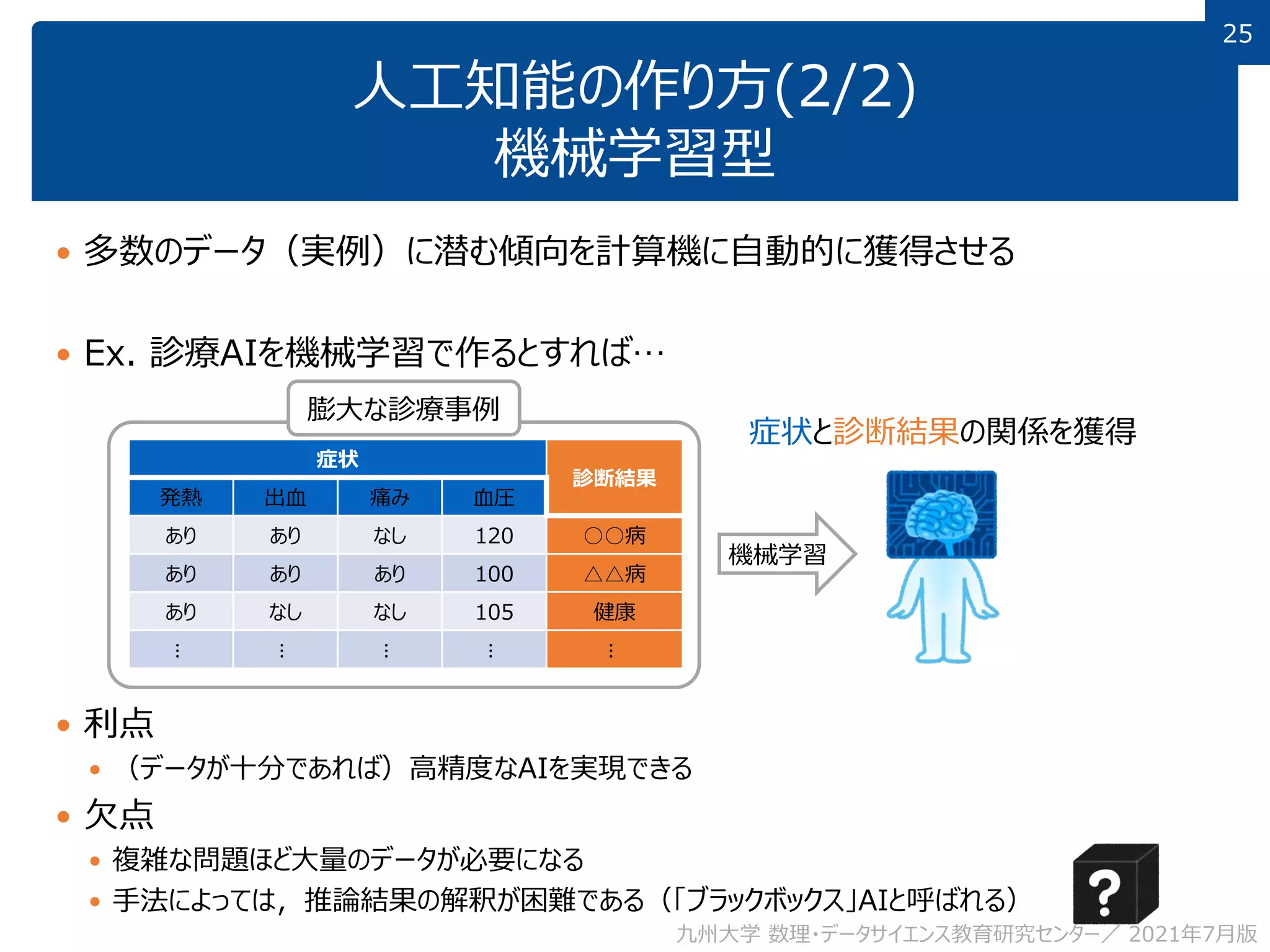 25
25
人工知能の作り方(2/2)
機械学習型
 多数のデータ（実例）に潜む傾向を計算機に自動的に獲得させる
 Ex. 診療AIを機械学習で作るとすれば…
 利点
 （データが十分であれば）高精度なAIを実現できる
 欠点
 複雑な問題ほど大量のデータが必要になる
 手法によっては，推論結果の解釈が困難である（「ブラックボックス」AIと呼ばれる）
九州大学 数理・データサイエンス教育研究センター／ 2021年7月版
膨大な診療事例
症状
診断結果
発熱 出血 痛み 血圧
あり あり なし 120 ○○病
あり あり あり 100 △△病
あり なし なし 105 健康
⋮ ⋮ ⋮ ⋮ ⋮
機械学習
症状と診断結果の関係を獲得
 