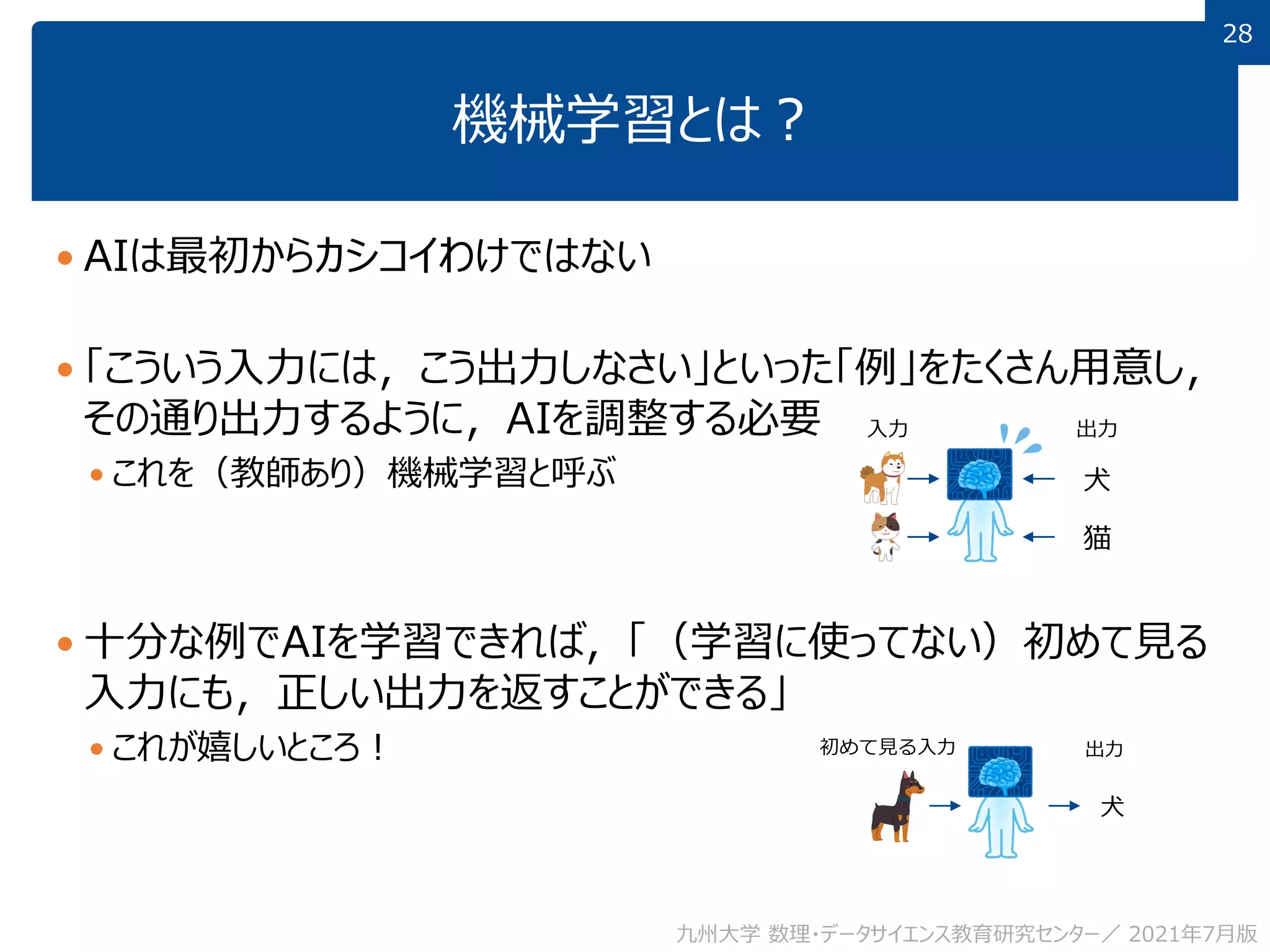 28
28
機械学習とは？
 AIは最初からカシコイわけではない
 「こういう入力には，こう出力しなさい」といった「例」をたくさん用意し，
その通り出力するように，AIを調整する必要
 これを（教師あり）機械学習と呼ぶ
 十分な例でAIを学習できれば，「（学習に使ってない）初めて見る
入力にも，正しい出力を返すことができる」
 これが嬉しいところ！
九州大学 数理・データサイエンス教育研究センター／ 2021年7月版
犬
猫
入力 出力
犬
初めて見る入力 出力
 