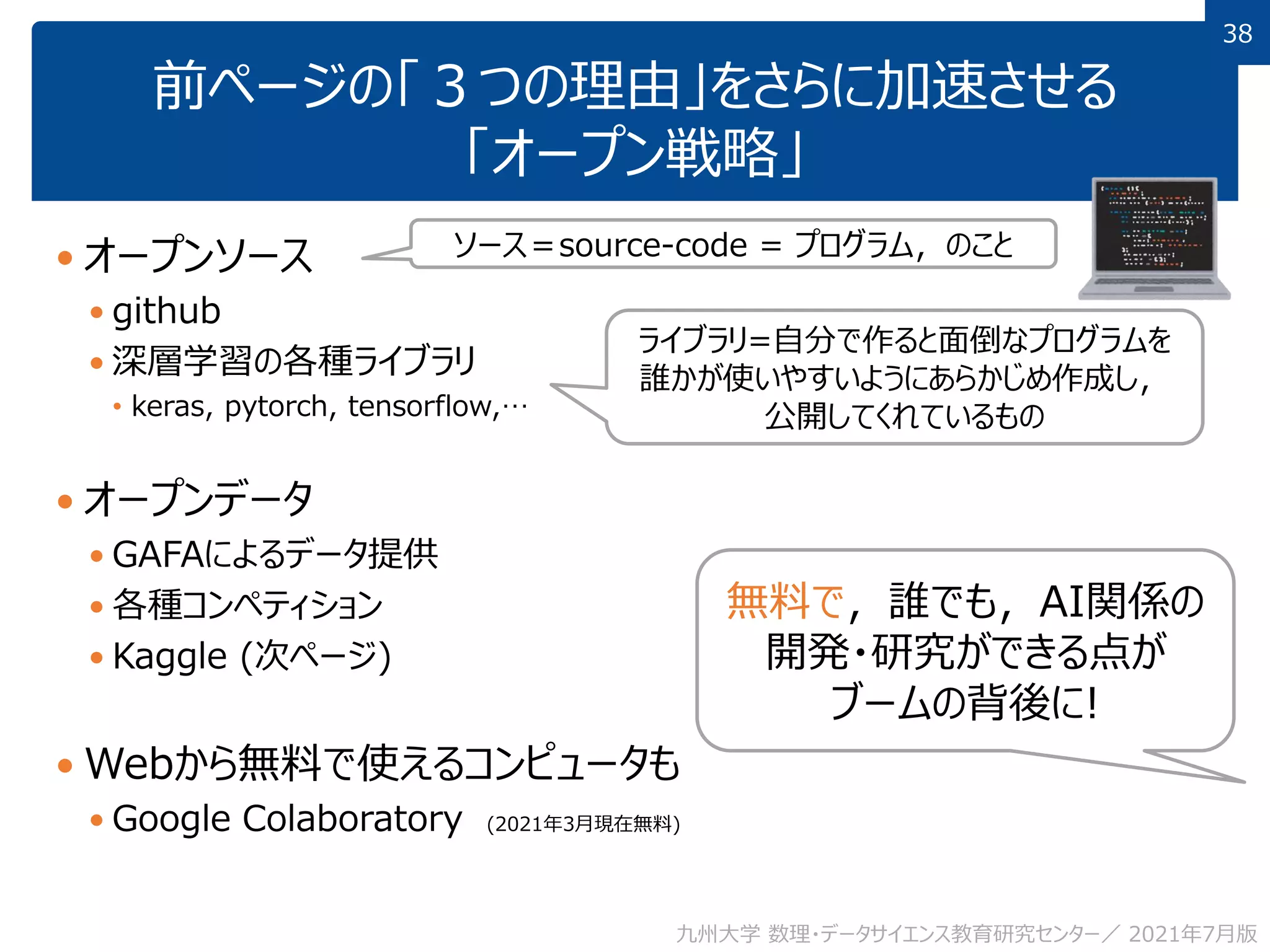 38
38
前ページの「３つの理由」をさらに加速させる
「オープン戦略」
 オープンソース
 github
 深層学習の各種ライブラリ
• keras, pytorch, tensorflow,…
 オープンデータ
 GAFAによるデータ提供
 各種コンペティション
 Kaggle (次ページ)
 Webから無料で使えるコンピュータも
 Google Colaboratory (2021年3月現在無料)
九州大学 数理・データサイエンス教育研究センター／ 2021年7月版
ソース＝source-code = プログラム，のこと
ライブラリ=自分で作ると面倒なプログラムを
誰かが使いやすいようにあらかじめ作成し，
公開してくれているもの
無料で，誰でも，AI関係の
開発・研究ができる点が
ブームの背後に!
 