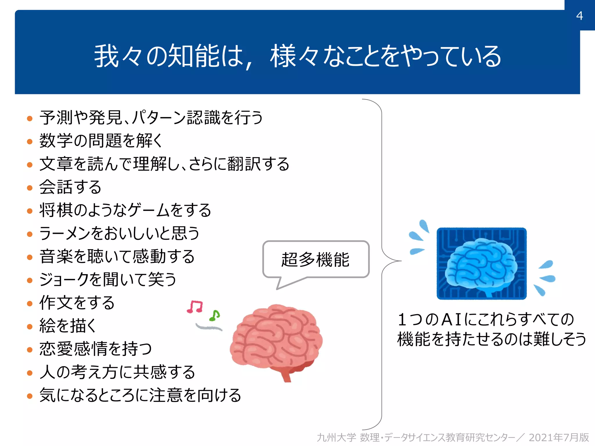 4
4
我々の知能は，様々なことをやっている
 予測や発見、パターン認識を行う
 数学の問題を解く
 文章を読んで理解し、さらに翻訳する
 会話する
 将棋のようなゲームをする
 ラーメンをおいしいと思う
 音楽を聴いて感動する
 ジョークを聞いて笑う
 作文をする
 絵を描く
 恋愛感情を持つ
 人の考え方に共感する
 気になるところに注意を向ける
九州大学 数理・データサイエンス教育研究センター／ 2021年7月版
1 つのAIにこれらすべての
機能を持たせるのは難しそう
超多機能
 