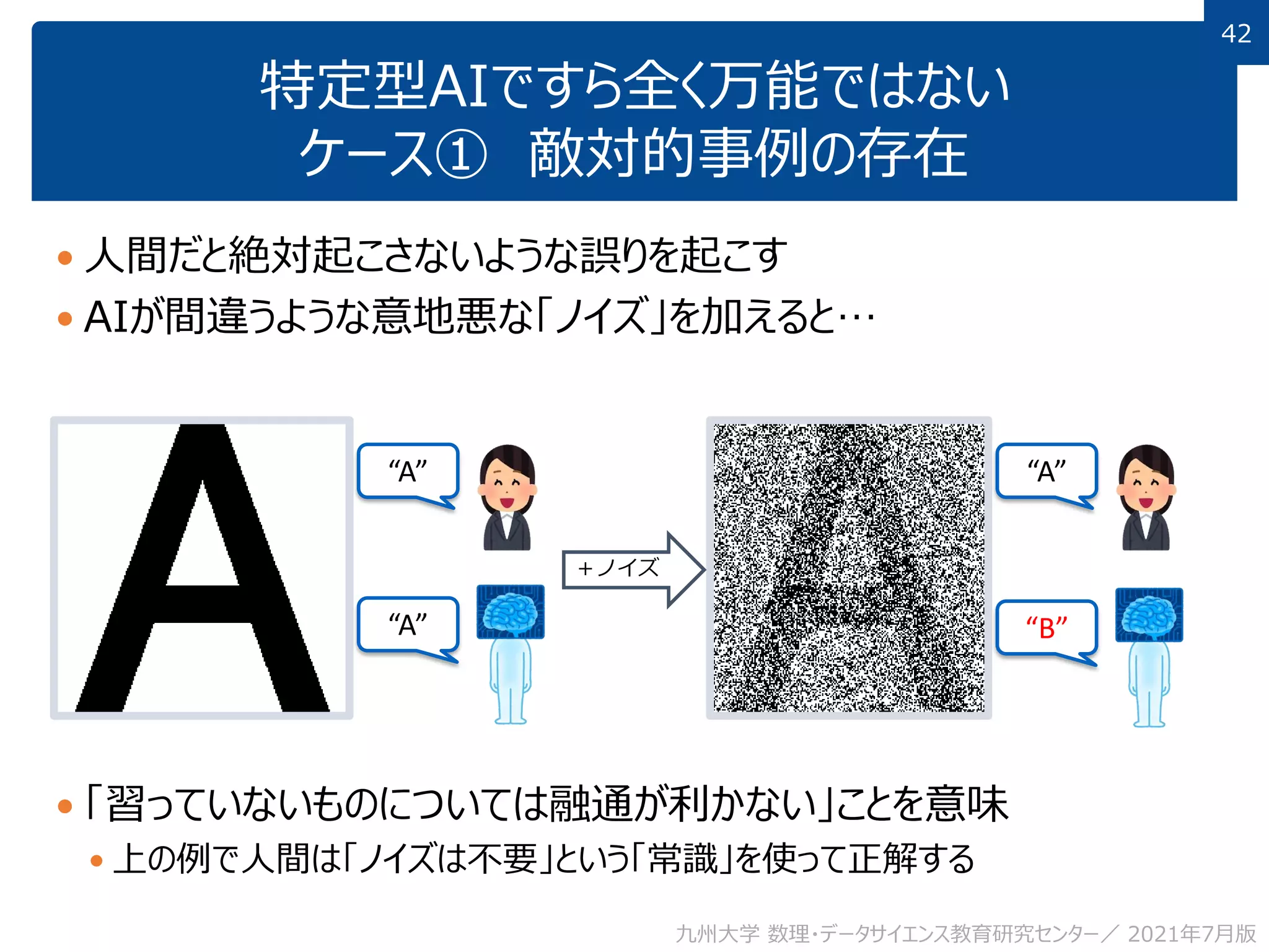 42
42
特定型AIですら全く万能ではない
ケース① 敵対的事例の存在
 人間だと絶対起こさないような誤りを起こす
 AIが間違うような意地悪な「ノイズ」を加えると…
 「習っていないものについては融通が利かない」ことを意味
 上の例で人間は「ノイズは不要」という「常識」を使って正解する
九州大学 数理・データサイエンス教育研究センター／ 2021年7月版
“A”
“B”
“A”
“A”
＋ノイズ
 