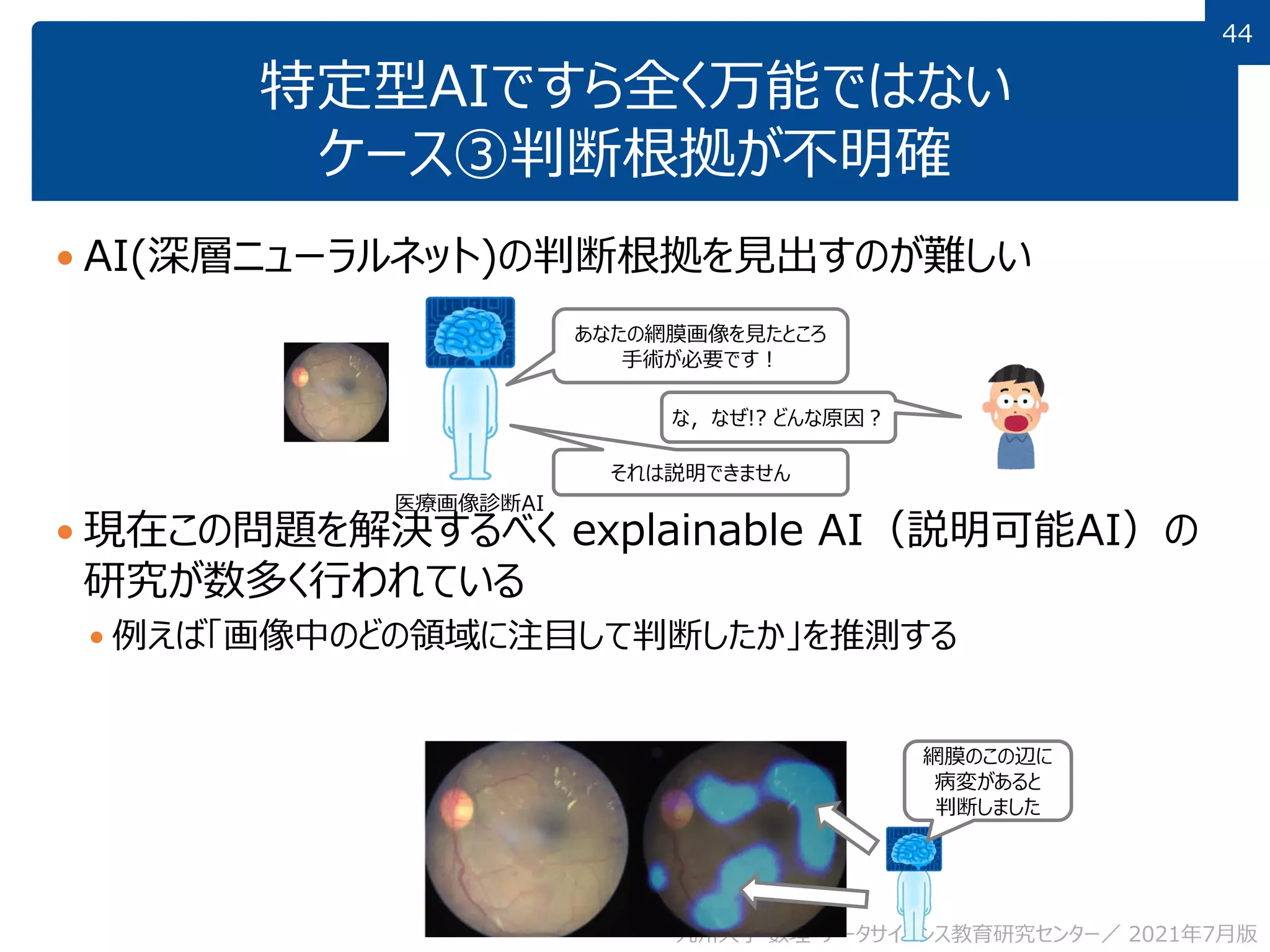 44
44
特定型AIですら全く万能ではない
ケース③判断根拠が不明確
 AI(深層ニューラルネット)の判断根拠を見出すのが難しい
 現在この問題を解決するべく explainable AI（説明可能AI）の
研究が数多く行われている
 例えば「画像中のどの領域に注目して判断したか」を推測する
九州大学 数理・データサイエンス教育研究センター／ 2021年7月版
網膜のこの辺に
病変があると
判断しました
あなたの網膜画像を見たところ
手術が必要です！
な，なぜ!? どんな原因？
それは説明できません
医療画像診断AI
 