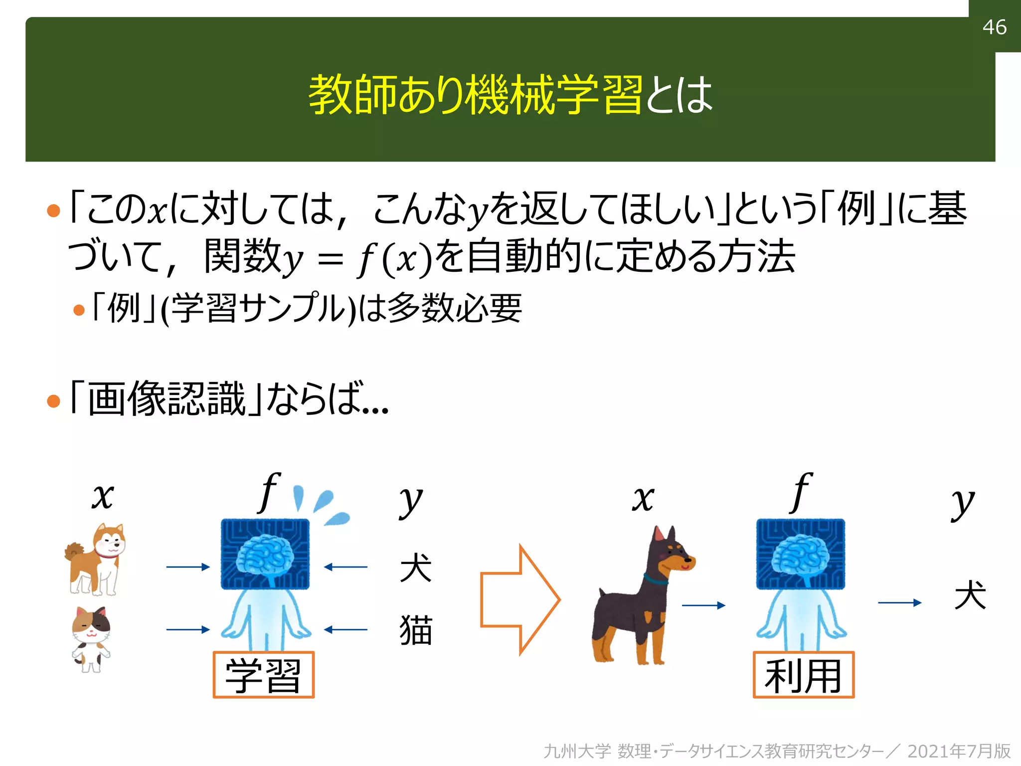 46
46
教師あり機械学習とは
「この𝑥に対しては，こんな𝑦を返してほしい」という「例」に基
づいて，関数𝑦 = 𝑓(𝑥)を自動的に定める方法
「例」(学習サンプル)は多数必要
「画像認識」ならば…
犬
犬
猫
𝑥 𝑦
𝑓 𝑓
𝑥 𝑦
学習 利用
九州大学 数理・データサイエンス教育研究センター／ 2021年7月版
 
