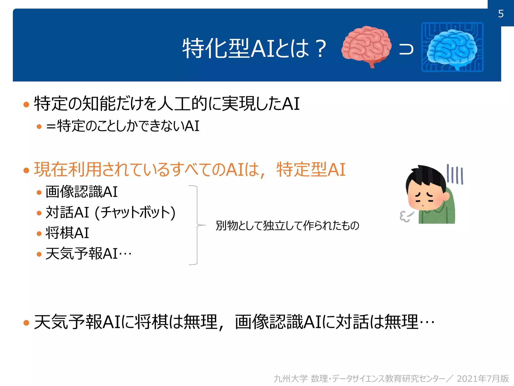 5
5
特化型AIとは？
 特定の知能だけを人工的に実現したAI
 =特定のことしかできないAI
 現在利用されているすべてのAIは，特定型AI
 画像認識AI
 対話AI (チャットボット)
 将棋AI
 天気予報AI…
 天気予報AIに将棋は無理，画像認識AIに対話は無理…
九州大学 数理・データサイエンス教育研究センター／ 2021年7月版
別物として独立して作られたもの
⊃
 