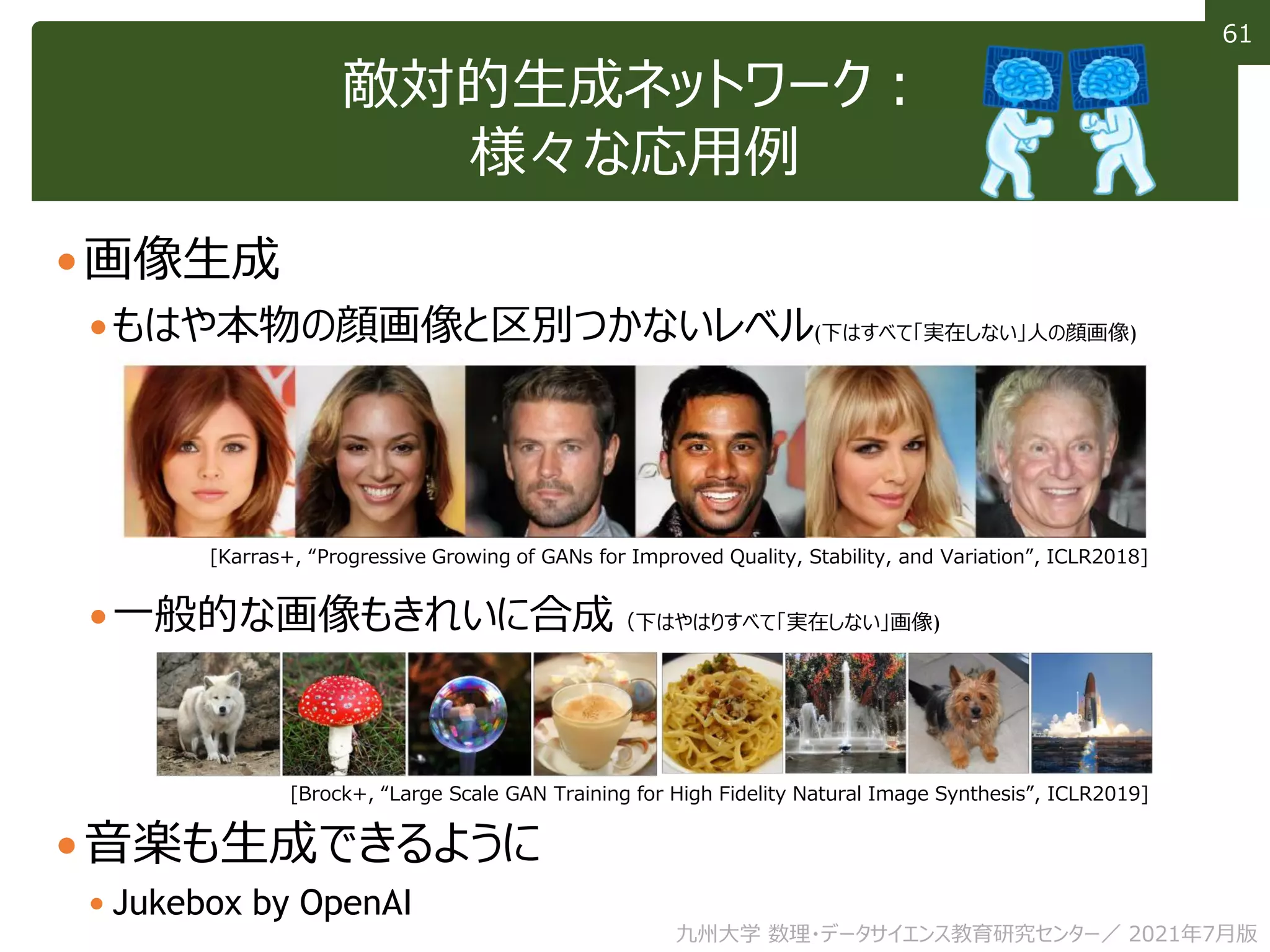 61
61
敵対的生成ネットワーク：
様々な応用例
画像生成
もはや本物の顔画像と区別つかないレベル(下はすべて「実在しない」人の顔画像)
一般的な画像もきれいに合成（下はやはりすべて「実在しない」画像)
音楽も生成できるように
 Jukebox by OpenAI
[Karras+, “Progressive Growing of GANs for Improved Quality, Stability, and Variation”, ICLR2018]
[Brock+, “Large Scale GAN Training for High Fidelity Natural Image Synthesis”, ICLR2019]
九州大学 数理・データサイエンス教育研究センター／ 2021年7月版
 