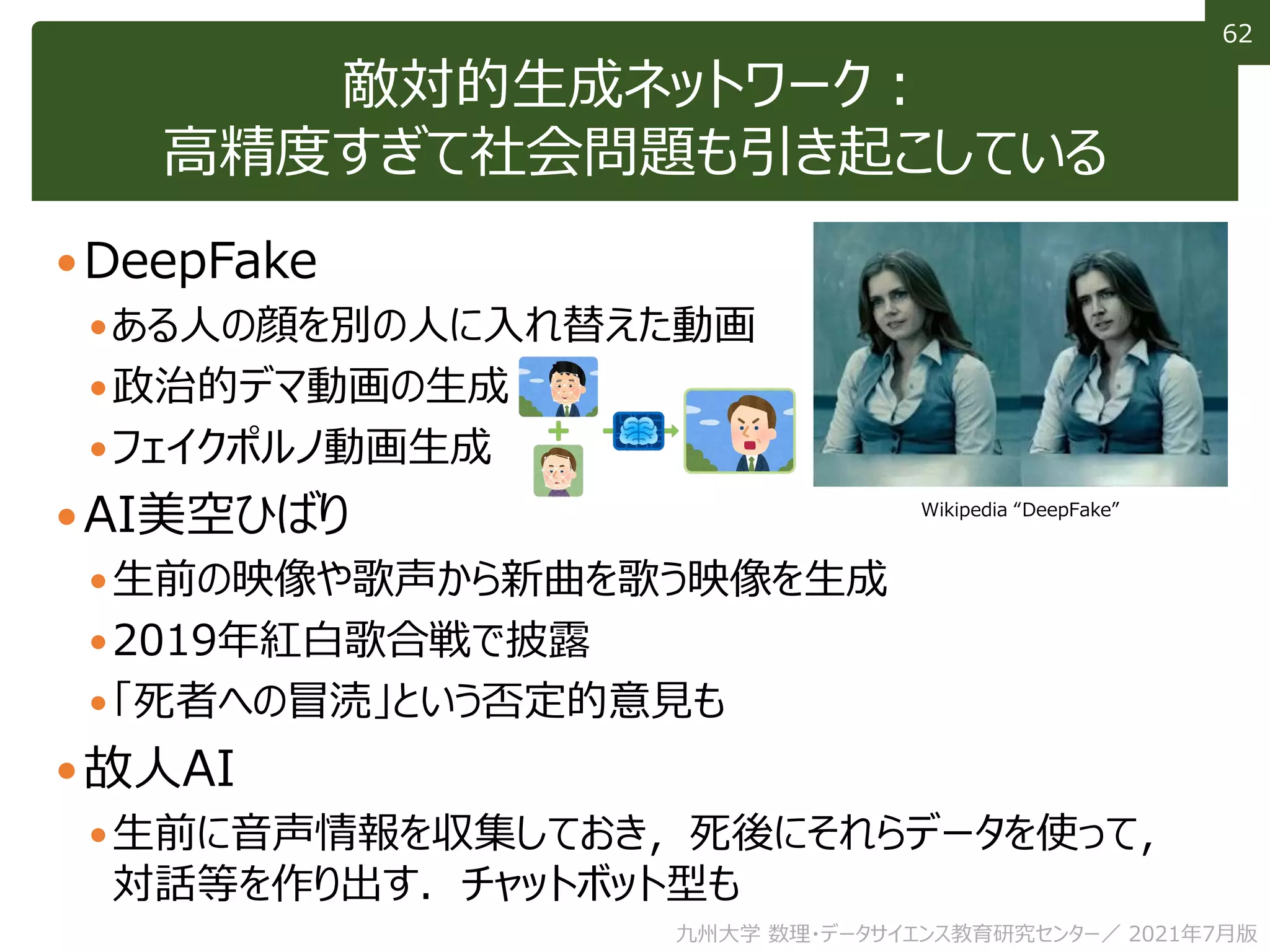 62
62
敵対的生成ネットワーク：
高精度すぎて社会問題も引き起こしている
DeepFake
ある人の顔を別の人に入れ替えた動画
政治的デマ動画の生成
フェイクポルノ動画生成
AI美空ひばり
生前の映像や歌声から新曲を歌う映像を生成
2019年紅白歌合戦で披露
「死者への冒涜」という否定的意見も
故人AI
生前に音声情報を収集しておき，死後にそれらデータを使って，
対話等を作り出す．チャットボット型も
Wikipedia “DeepFake”
九州大学 数理・データサイエンス教育研究センター／ 2021年7月版
 