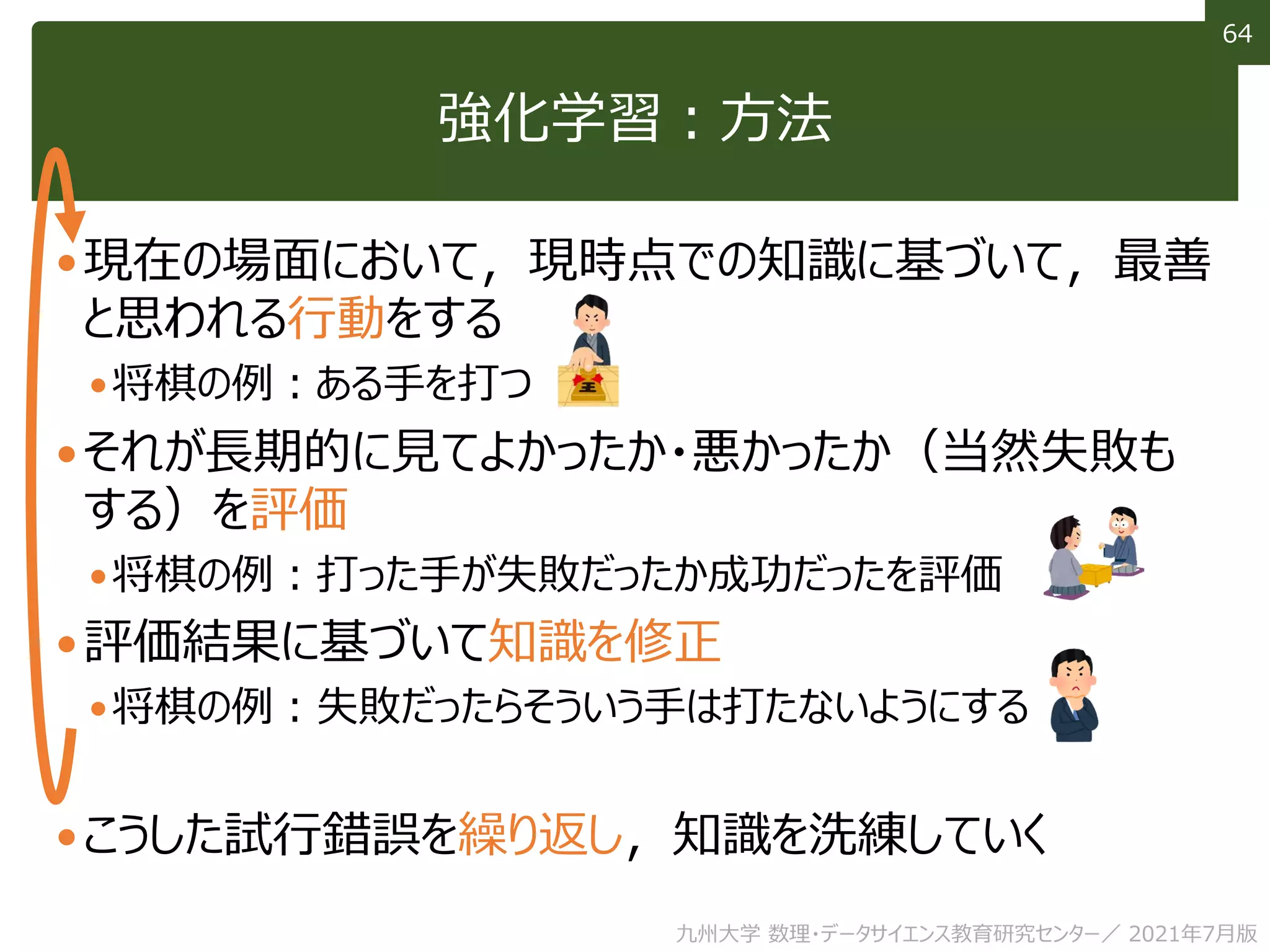 64
64
強化学習：方法
現在の場面において，現時点での知識に基づいて，最善
と思われる行動をする
将棋の例：ある手を打つ
それが長期的に見てよかったか・悪かったか（当然失敗も
する）を評価
将棋の例：打った手が失敗だったか成功だったを評価
評価結果に基づいて知識を修正
将棋の例：失敗だったらそういう手は打たないようにする
こうした試行錯誤を繰り返し，知識を洗練していく
九州大学 数理・データサイエンス教育研究センター／ 2021年7月版
 