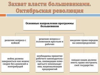 Основные направления программы
большевиков
решение вопроса с
войной
война должна
завершиться как можно
скорее без аннексий и
контрибуций
решение вопроса с
положением крестьян и
рабочих
необходимы принятие
рабочего законодатель-
ства, ликвидация поме-
щичьего землевладе-
ния, национализация
предприятий
введение права народов
на самоопределение
каждая нация должна
иметь право построить
своё государство
 