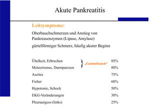 UKA Medizinische Klinik III RWTH Aachen
Übelkeit, Erbrechen
Meteorismus, Darmparesen
Aszites
Fieber
Hypotonie, Schock
EKG-Veränderungen
Pleuraerguss (links)
85%
80%
75%
60%
50%
30%
25%
Akute Pankreatitis
Leitsymptome:
Oberbauchschmerzen und Anstieg von
Pankreasenzymen (Lipase, Amylase)
gürtelförmiger Schmerz, häufig akuter Beginn
„Gummibauch“
}
 