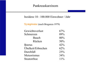 UKA Medizinische Klinik III RWTH Aachen
Gewichtsverlust
Schmerzen
Bauch
Rücken
Ikterus
Übelkeit/Erbrechen
Durchfall
Meteorismus
Steatorrhoe
67%
89%
80%
50%
42%
62%
25%
34%
11%
Pankreaskarzinom
Inzidenz 10 : 100.000 Einwohner / Jahr
Symptome (nach Braganza 1979)
 