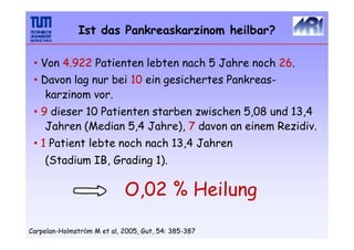 • Von 4.922 Patienten lebten nach 5 Jahre noch 26.
• Davon lag nur bei 10 ein gesichertes Pankreas-
karzinom vor.
• 9 dieser 10 Patienten starben zwischen 5,08 und 13,4
Jahren (Median 5,4 Jahre), 7 davon an einem Rezidiv.
• 1 Patient lebte noch nach 13,4 Jahren
(Stadium IB, Grading 1).
O,02 % Heilung
Ist das Pankreaskarzinom heilbar?
Carpelan-Holmström M et al, 2005, Gut, 54: 385-387
 