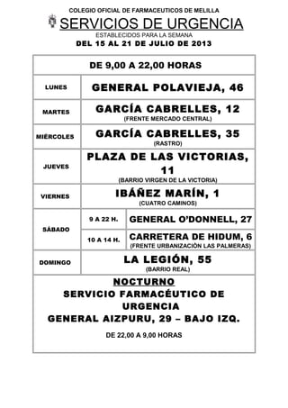COLEGIO OFICIAL DE FARMACEUTICOS DE MELILLA
SERVICIOS DE URGENCIA
ESTABLECIDOS PARA LA SEMANA
DEL 15 AL 21 DE JULIO DE 2013
DE 9,00 A 22,00 HORAS
LUNES GENERAL POLAVIEJA, 46
MARTES GARCÍA CABRELLES, 12
(FRENTE MERCADO CENTRAL)
MIÉRCOLES GARCÍA CABRELLES, 35
(RASTRO)
JUEVES
PLAZA DE LAS VICTORIAS,
11
(BARRIO VIRGEN DE LA VICTORIA)
VIERNES IBÁÑEZ MARÍN, 1
(CUATRO CAMINOS)
SÁBADO
9 A 22 H. GENERAL O’DONNELL, 27
10 A 14 H. CARRETERA DE HIDUM, 6
(FRENTE URBANIZACIÓN LAS PALMERAS)
DOMINGO LA LEGIÓN, 55
(BARRIO REAL)
NOCTURNO
SERVICIO FARMACÉUTICO DE
URGENCIA
GENERAL AIZPURU, 29 – BAJO IZQ.
DE 22,00 A 9,00 HORAS
 