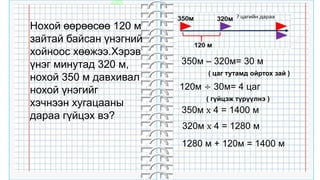 32
Нохой өөрөөсөө 120 м
зайтай байсан үнэгний
хойноос хөөжээ.Хэрэв
үнэг минутад 320 м,
нохой 350 м давхивал
нохой үнэгийг
хэчнээн хугацааны
дараа гүйцэх вэ?
( цаг тутамд ойртох зай )
350м – 320м= 30 м
( гүйцэж түрүүлнэ )
120м ÷ 30м= 4 цаг
350м х 4 = 1400 м
320м х 4 = 1280 м
1280 м + 120м = 1400 м
 