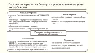 Перспективы развития Беларуси в условиях информацион-
ного общества
Сильные стороны:
- создание Парка высоких технологий (ПВТ) (2005
г.);
- реализация Государственной программы разви-
тия цифровой экономики и информационного
общества;
- обмен опытом с другими странами;
- совершенствование электронного правительст-
ва
Слабые стороны:
- рост потребности в качественном образо-
вании;
- нехватка квалифицированных сотрудни-
ков
Возможности:
- создание Национального детского технопарка
(2001 г.) с целью выявления и развития у
школьников способностей к научно-исследова-
тельской и изобретательской деятельности;
- развитие и продвижение через социальные сети
Трудности:
- изменения в системе образования;
- подготовка кадров для новых реалий;
- высокая конкуренция
Развитие информационного
общества в Беларуси
 
