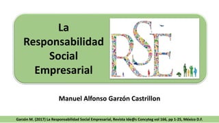 La
Responsabilidad
Social
Empresarial
Manuel Alfonso Garzón Castrillon
Garzón M. (2017) La Responsabilidad Social Empresarial, Revista Ide@s Concyteg vol 166, pp 1-25, México D.F.
 