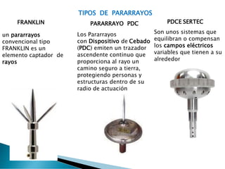 15. radioenlaces 1.pptx
