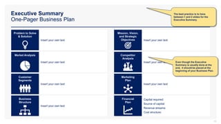 Competitor
Analysis
Marketing
Plan
Financial
Plan
Mission, Vision,
and Strategic
Objectives
Executive Summary
One-Pager Business Plan
Market Analysis
Customer
Segments
Business
Structure
Problem to Solve
& Solution
Insert your own text
Insert your own text
Insert your own text
Insert your own text
Insert your own text
Insert your own text
Insert your own text
Capital required:
Source of capital:
Revenue streams:
Cost structure:
The best practice is to have
between 1 and 2 slides for the
Executive Summary.
Even though the Executive
Summary is usually done at the
end, it should be placed at the
beginning of your Business Plan.
15
 