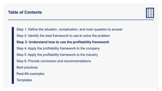 Table of Contents
Step 1: Define the situation, complication, and main question to answer
Step 2: Identify the best framework to use to solve the problem
Step 3: Understand how to use the profitability framework
Step 4: Apply the profitability framework to the company
Step 5: Apply the profitability framework to the industry
Step 6: Provide conclusion and recommendations
Best practices
Real-life examples
Templates
19
 