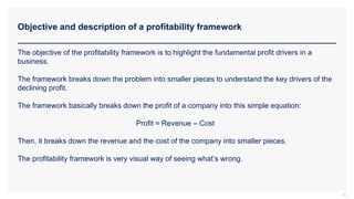 Objective and description of a profitability framework
20
The objective of the profitability framework is to highlight the fundamental profit drivers in a
business.
The framework breaks down the problem into smaller pieces to understand the key drivers of the
declining profit.
The framework basically breaks down the profit of a company into this simple equation:
Profit = Revenue – Cost
Then, it breaks down the revenue and the cost of the company into smaller pieces.
The profitability framework is very visual way of seeing what’s wrong.
 