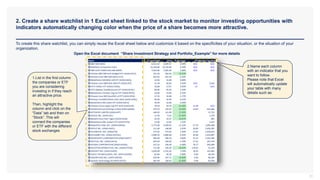 2. Create a share watchlist in 1 Excel sheet linked to the stock market to monitor investing opportunities with
indicators automatically changing color when the price of a share becomes more attractive.
31
To create this share watchlist, you can simply reuse the Excel sheet below and customize it based on the specificities of your situation, or the situation of your
organization.
Open the Excel document “Share Investment Strategy and Portfolio_Example” for more details
1.List in the first column
the companies or ETF
you are considering
investing in if they reach
an attractive price.
Then, highlight the
column and click on the
"Data” tab and then on
“Stock”. This will
connect the companies
or ETF with the different
stock exchanges
2.Name each column
with an indicator that you
want to follow.
Please note that Excel
will automatically update
your table with many
details such as:
 