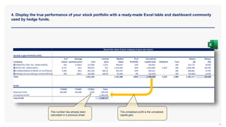 4. Display the true performance of your stock portfolio with a ready-made Excel table and dashboard commonly
used by hedge funds.
38
This number has already been
calculated in a previous sheet
The unrealized profit is the unrealized
capital gain.
 