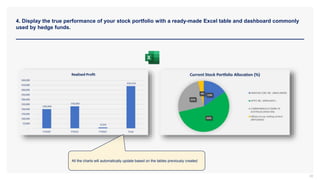4. Display the true performance of your stock portfolio with a ready-made Excel table and dashboard commonly
used by hedge funds.
39
All the charts will automatically update based on the tables previously created
 