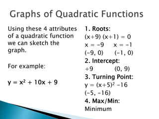 15.3---Graphs-of-Quad-Functions.pptx