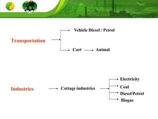 Transportation
Industries
Vehicle Diesel / Petrol
Cart Animal
Coal
Electricity
Cottage industries
Diesel/Petrol
Biogas
 