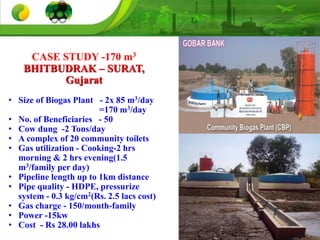 CASE STUDY -170 m3
BHITBUDRAK – SURAT,
Gujarat
• Size of Biogas Plant - 2x 85 m3/day
=170 m3/day
• No. of Beneficiaries - 50
• Cow dung -2 Tons/day
• A complex of 20 community toilets
• Gas utilization - Cooking-2 hrs
morning & 2 hrs evening(1.5
m3/family per day)
• Pipeline length up to 1km distance
• Pipe quality - HDPE, pressurize
system - 0.3 kg/cm2(Rs. 2.5 lacs cost)
• Gas charge - 150/month-family
• Power -15kw
• Cost - Rs 28.00 lakhs
 