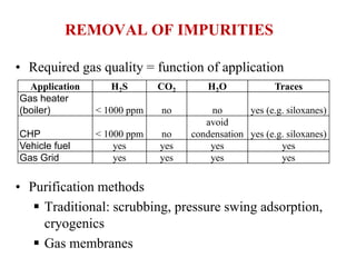 REMOVAL OF IMPURITIES
• Required gas quality = function of application
• Purification methods
 Traditional: scrubbing, pressure swing adsorption,
cryogenics
 Gas membranes
Application H2S CO2 H2O Traces
Gas heater
(boiler) < 1000 ppm no no yes (e.g. siloxanes)
CHP < 1000 ppm no
avoid
condensation yes (e.g. siloxanes)
Vehicle fuel yes yes yes yes
Gas Grid yes yes yes yes
 