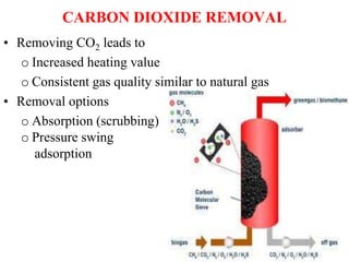 CARBON DIOXIDE REMOVAL
• Removing CO2 leads to
o Increased heating value
o Consistent gas quality similar to natural gas
• Removal options
o Absorption (scrubbing)
o Pressure swing
adsorption
 